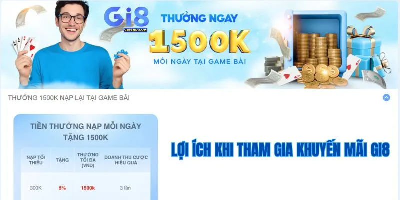 Lợi ích của việc tham gia nhận khuyến mãi Gi8